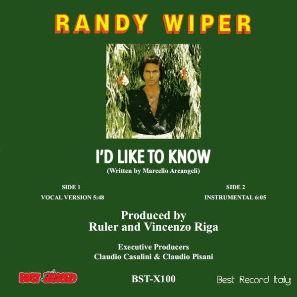 Randy Wiper – I'd Like To Know