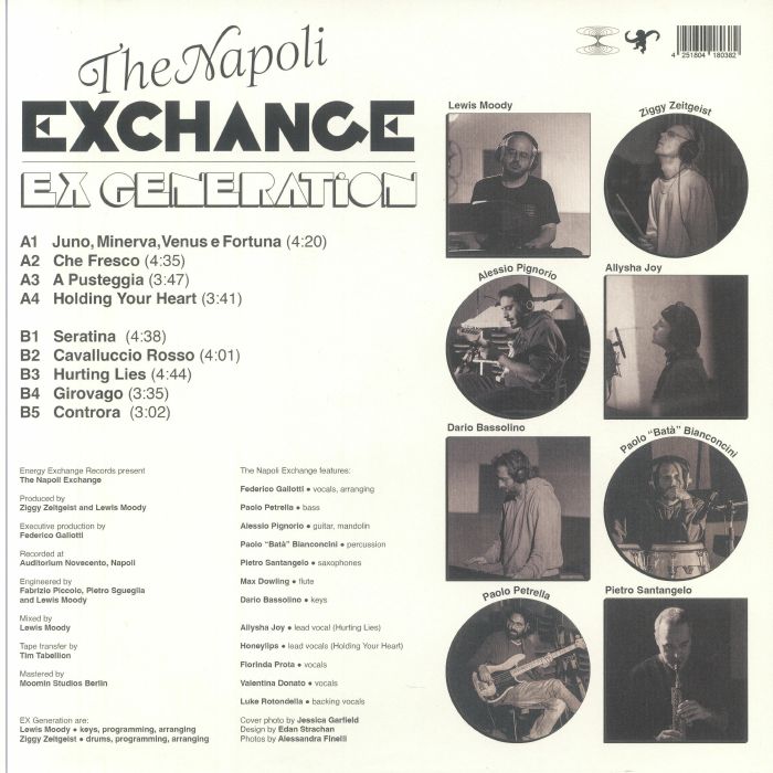 Ex Generation – The Napoli Exchange