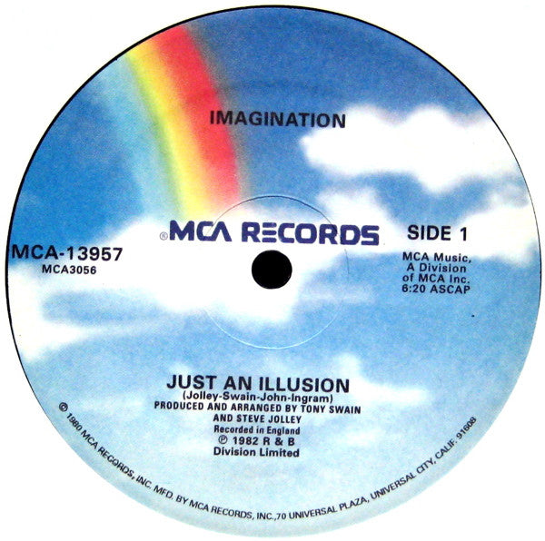 Imagination – Just An Illusion