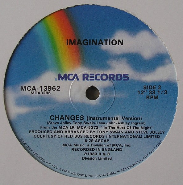 Imagination – Changes